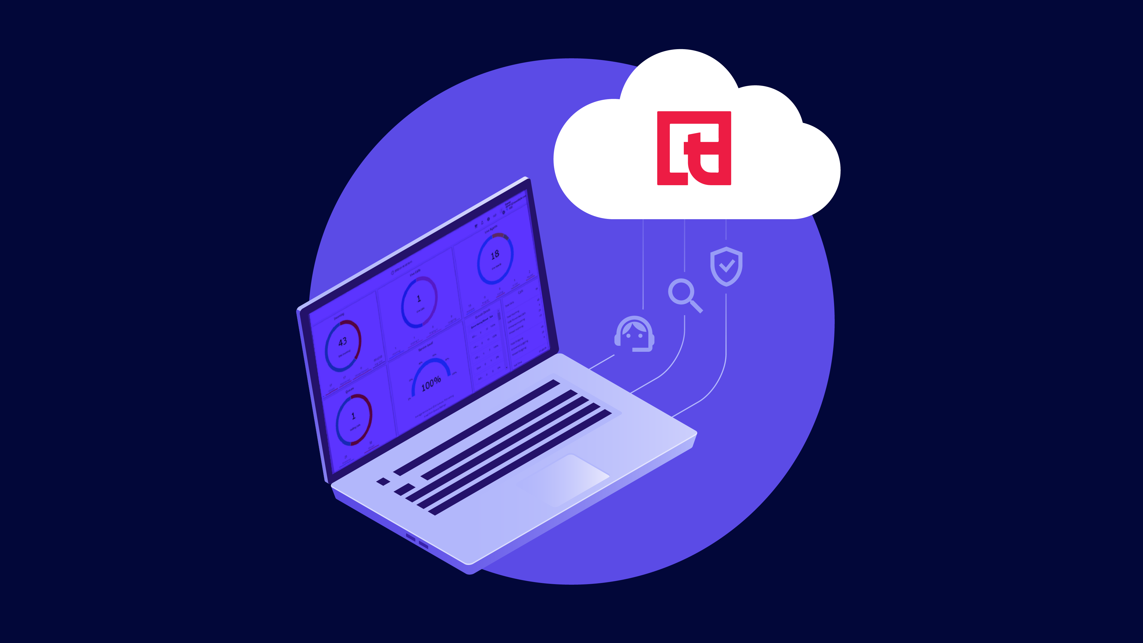 What’s The Best Contact Center Software in 2025?