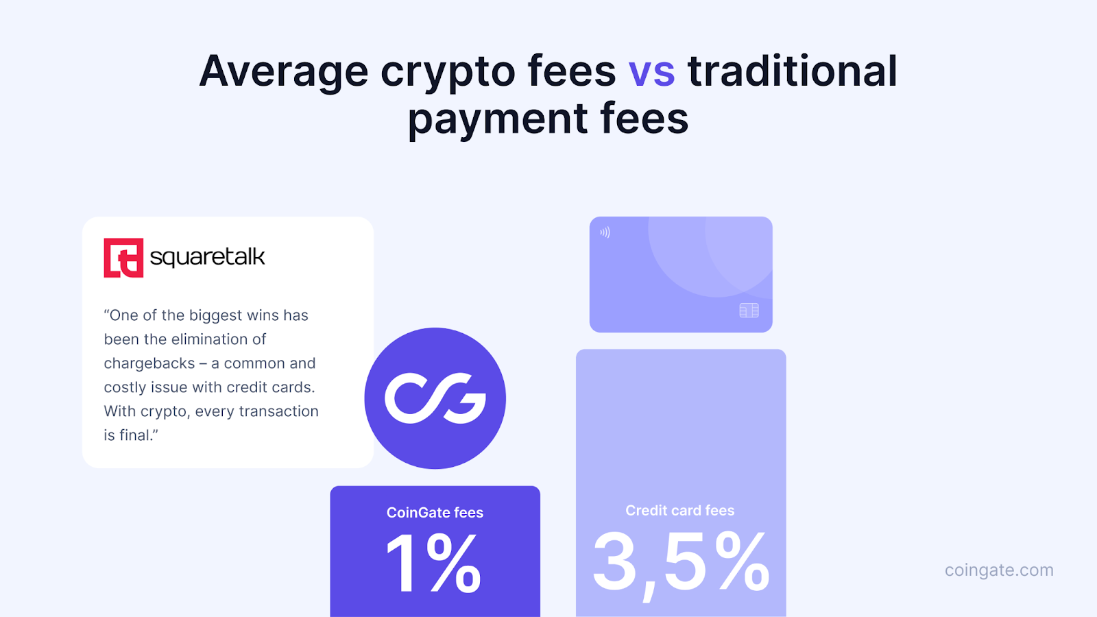 Adopting Crypto Payments: How Businesses Go Global, Faster and Smarter