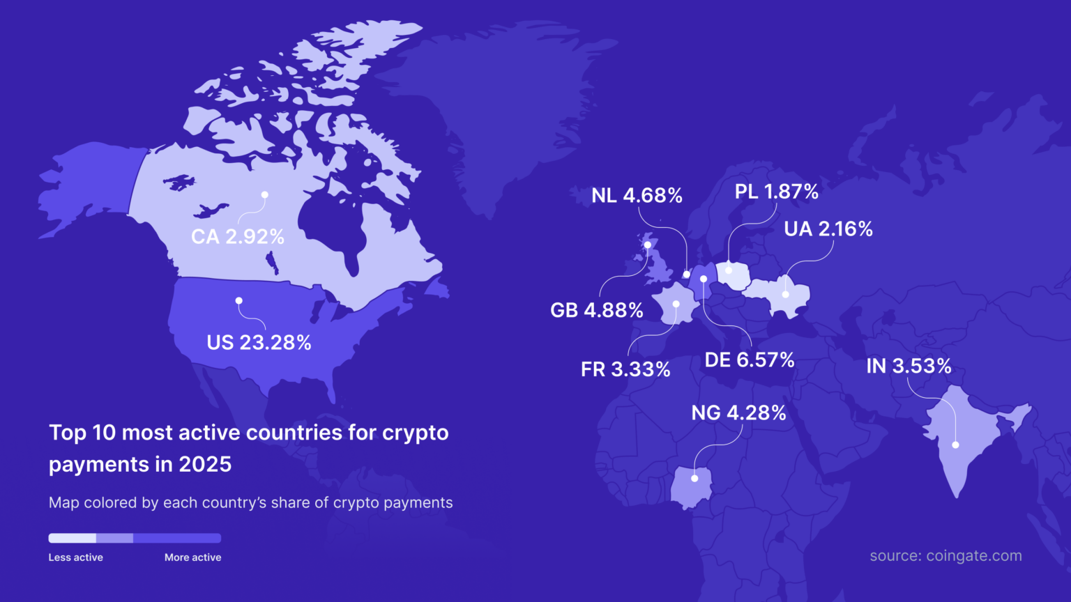 Insights & Trends of Crypto Payments Around the World in 2025