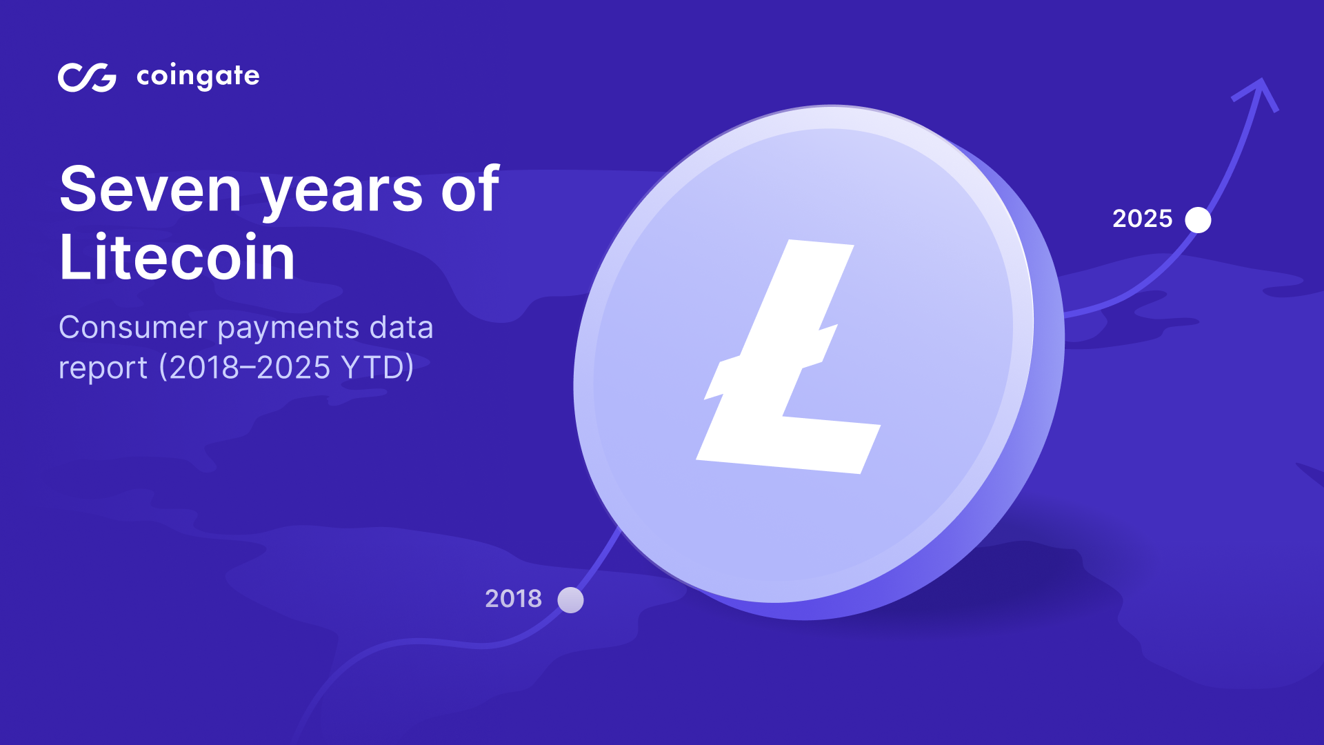 Seven Years of Litecoin: Consumer Payments Data Report (2018–2025 YTD)