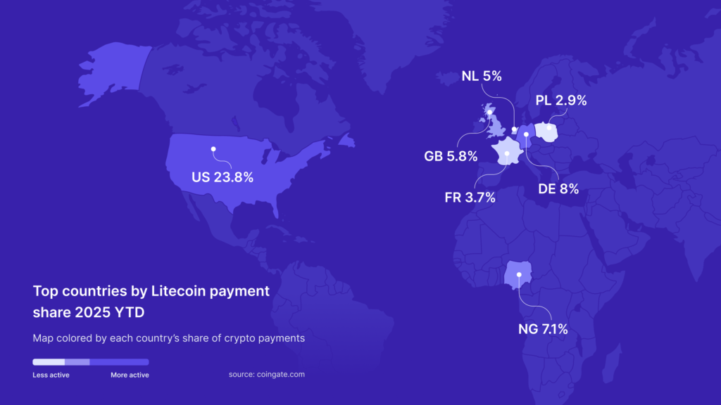 top countries by litecoin's payment share 2025