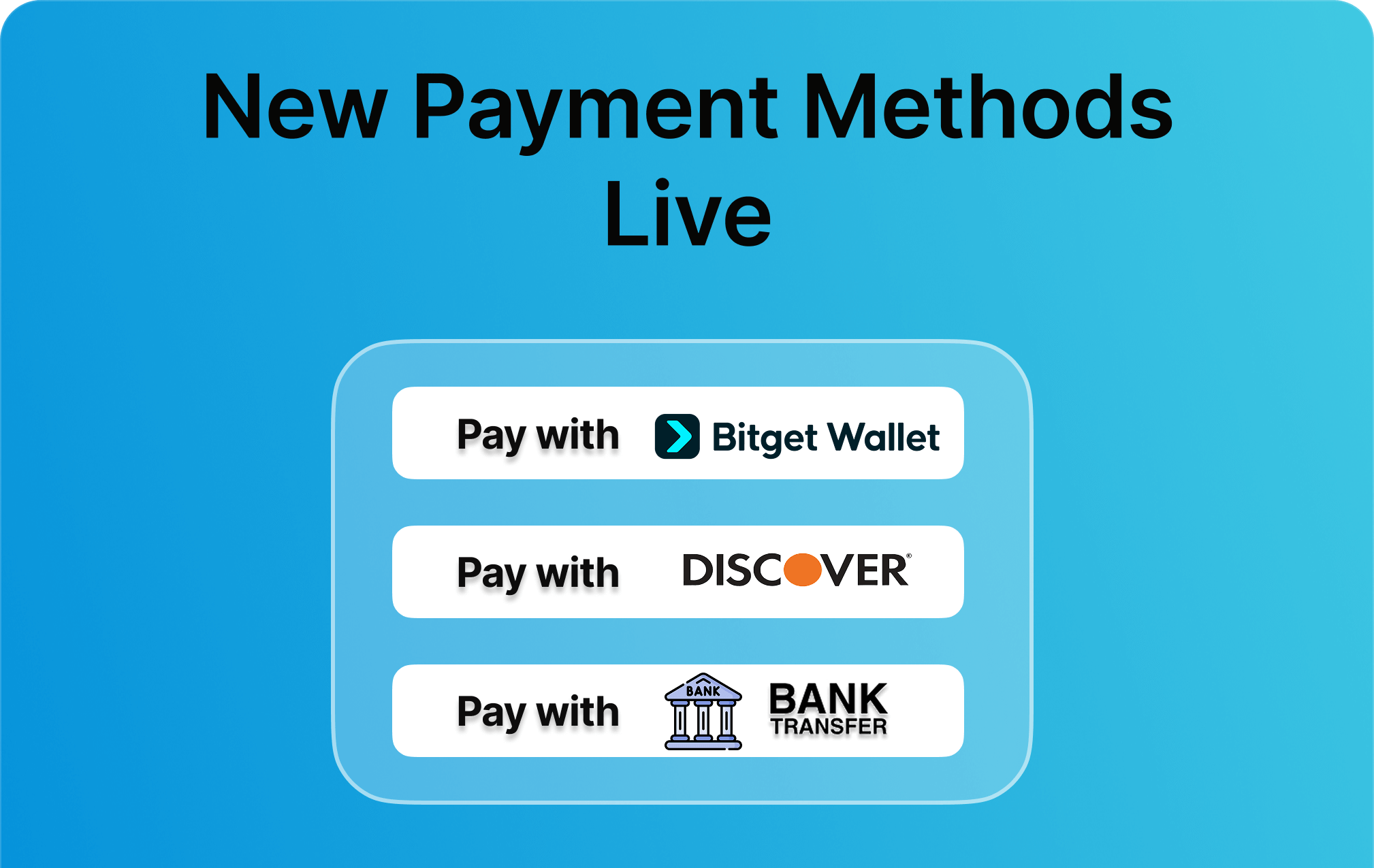 CoinGate Gift Cards Now Accept Bitget Wallet, Discover, and Bank Transfers