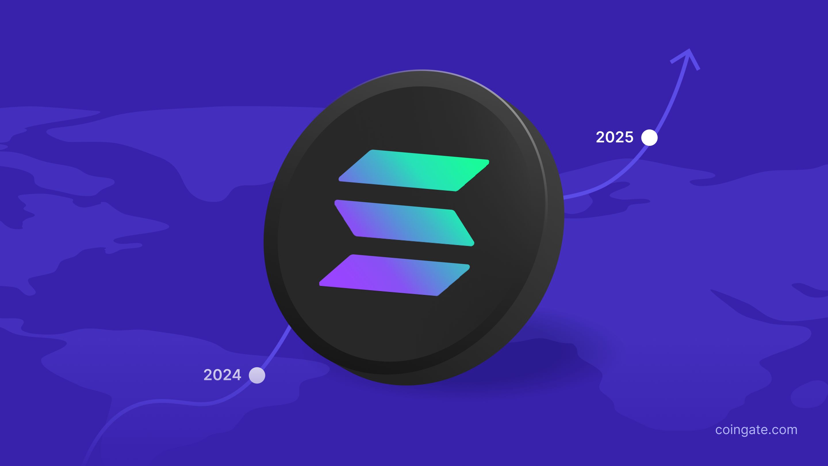 SOL and Solana: Consumer Payments Data Report (2024 May–2025 Oct)