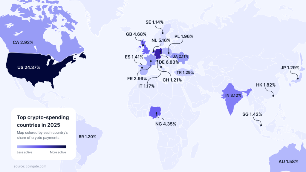 top countries paying with crypto