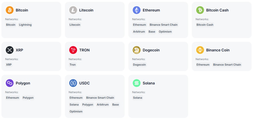 trip1 accepted cryptocurrencies