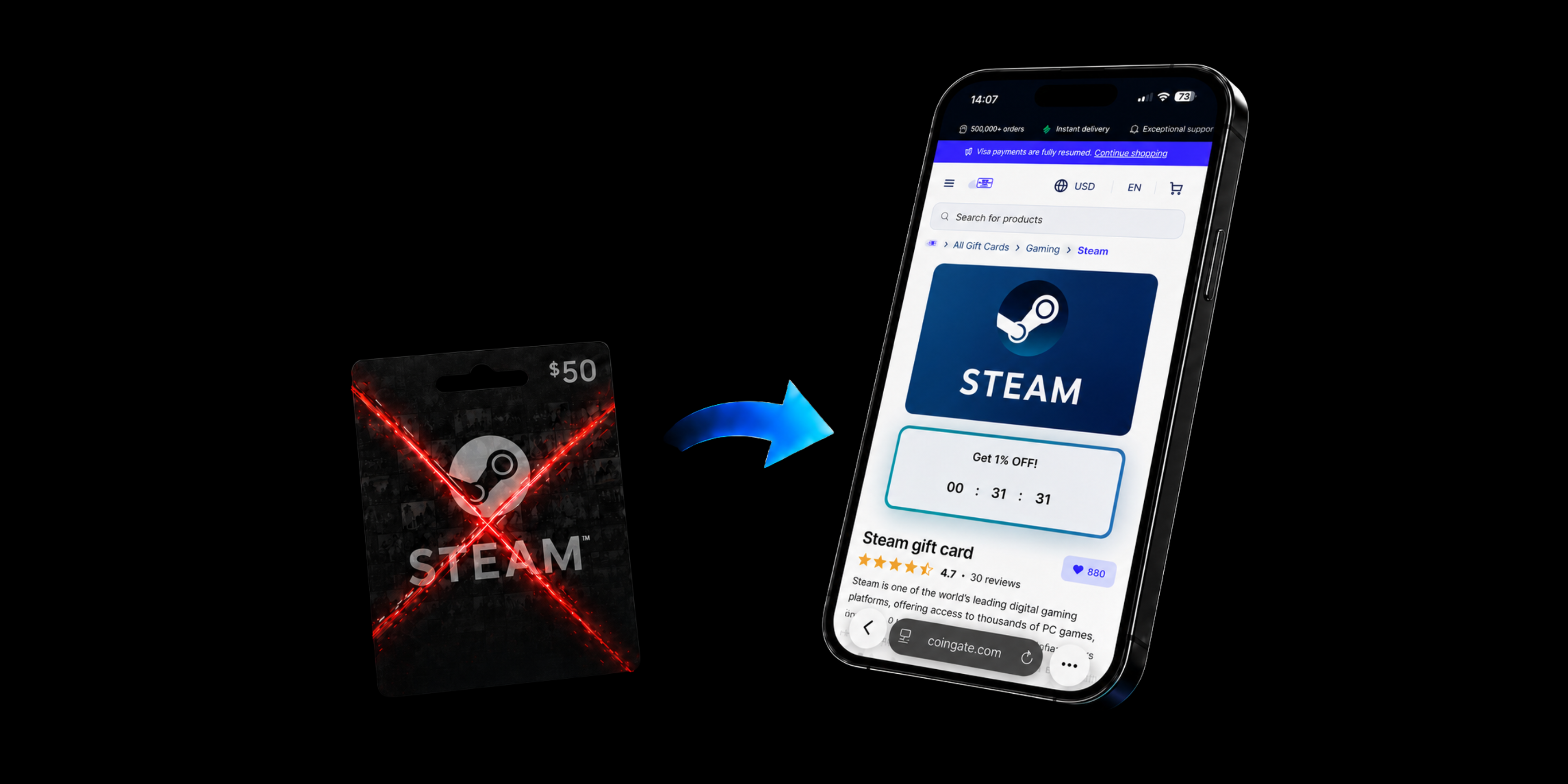 Physical Steam Gift Cards Gone? Buy Digital Instead
