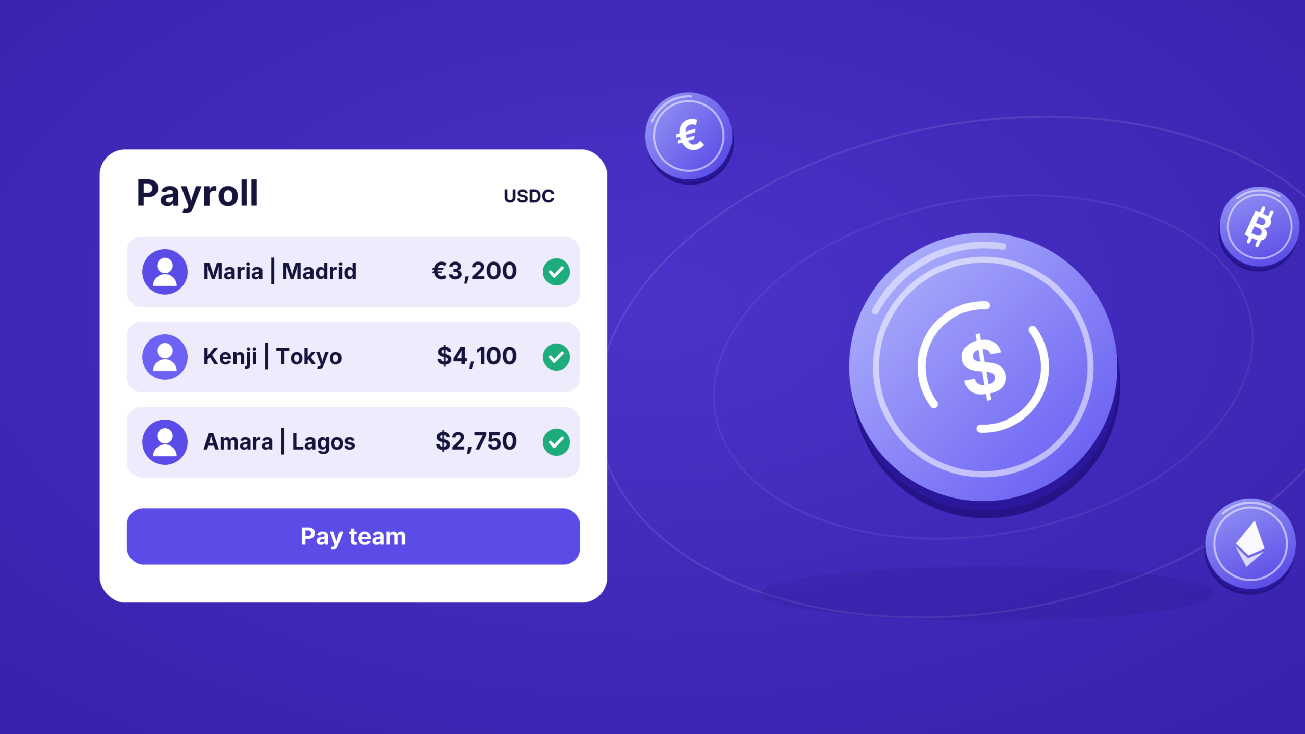 Crypto Payroll: How to Pay Employees and Remote Teams in Crypto