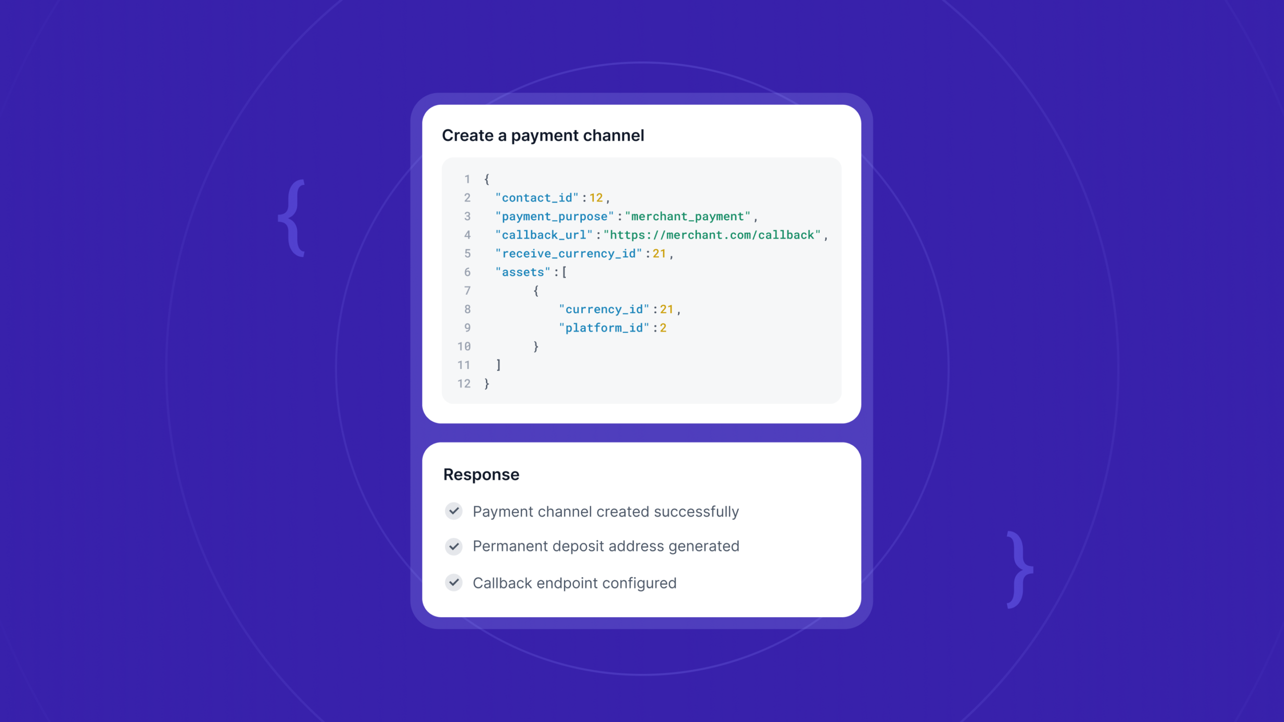 CoinGate Payment Channels API: A Developer Quickstart