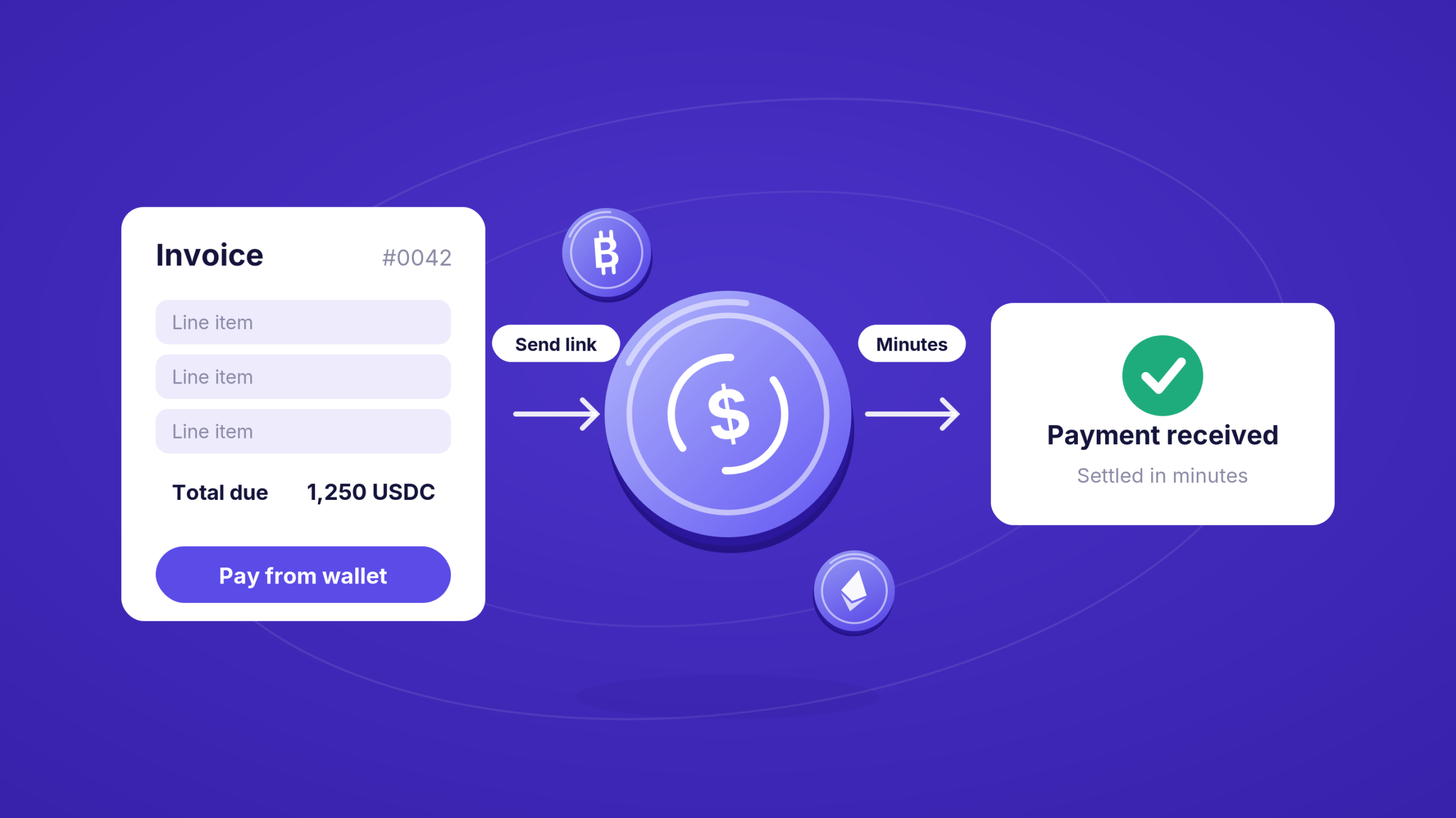 Crypto Invoicing: How to Send Invoices and Get Paid in Crypto