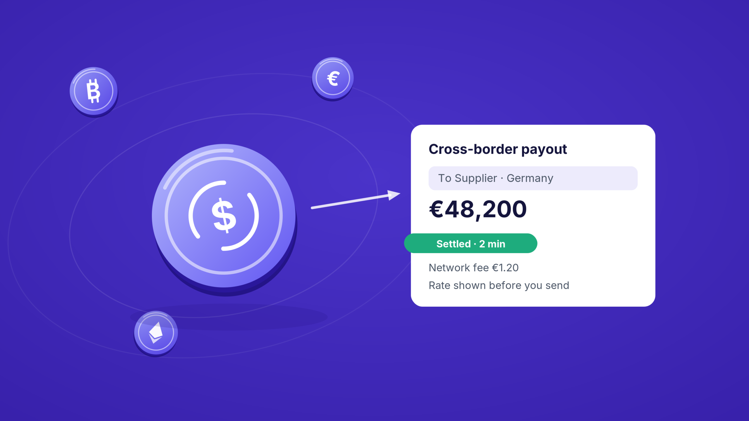 B2B Cross-Border Payments: Why Crypto Beats the Bank Wire