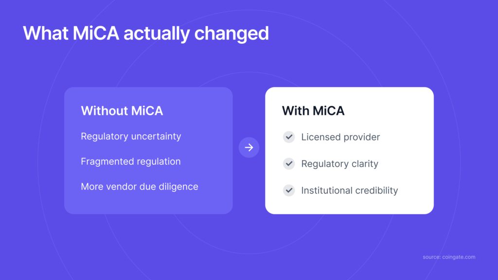 mica changes