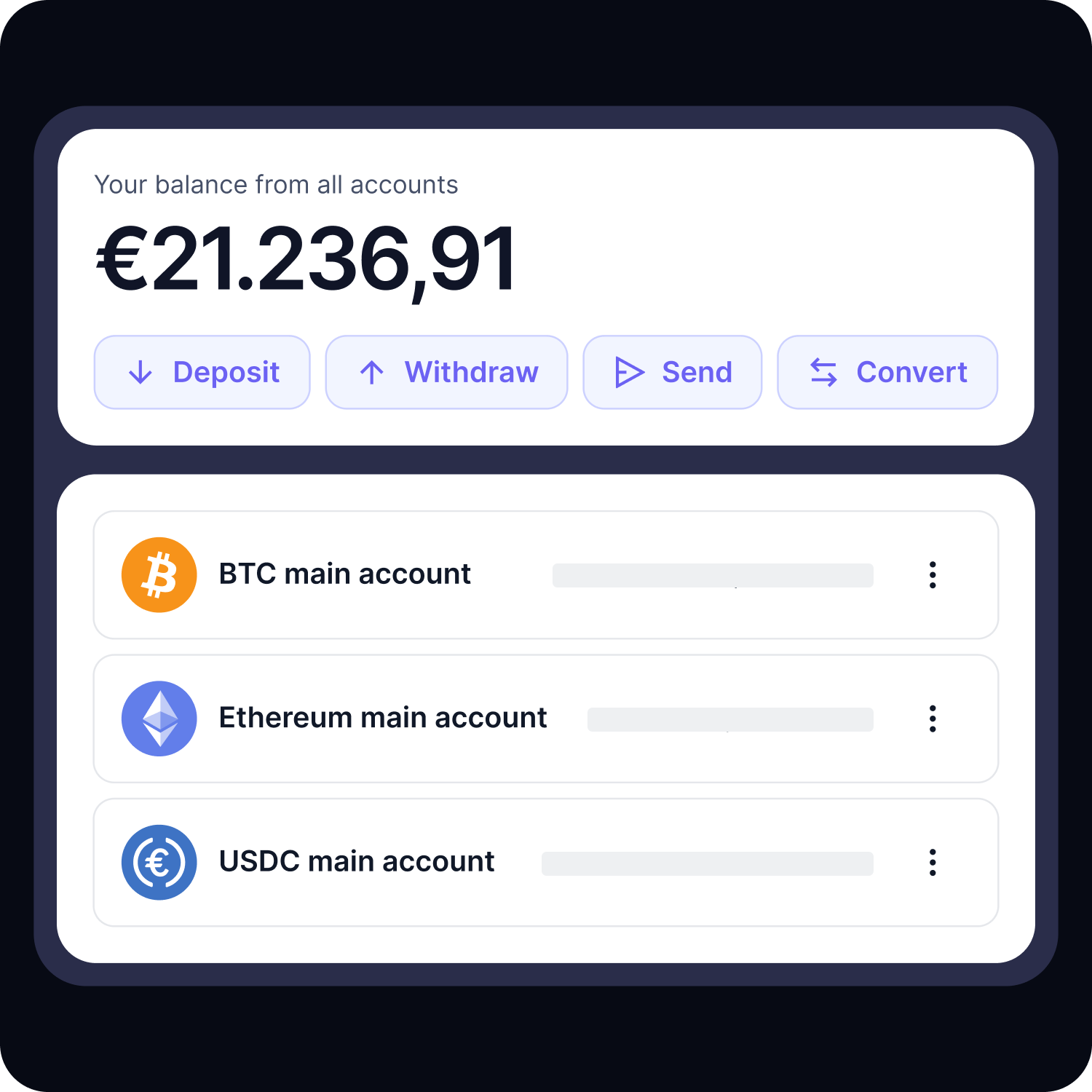 Digital asset custody for businesses that actually use crypto