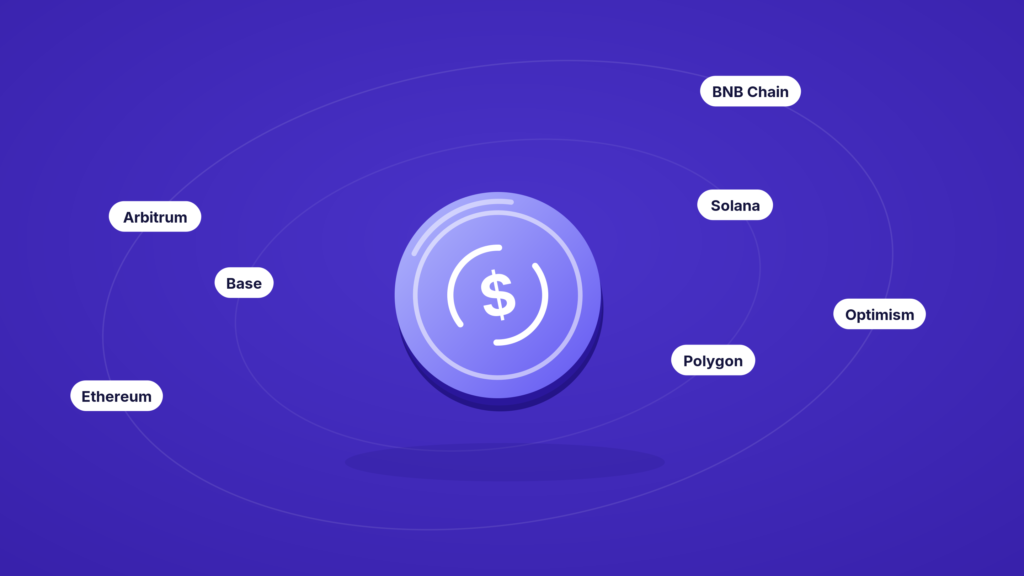 usdc on Ethereum, Solana, Polygon, Base, Arbitrum, Optimism, and BNB Smart Chain