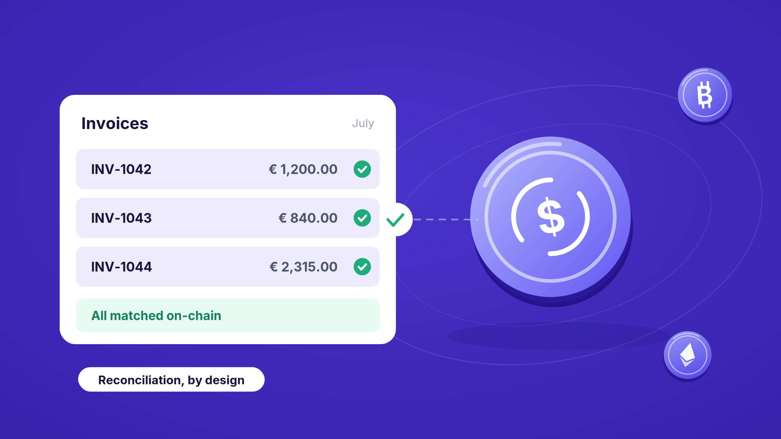 Crypto Payment Reconciliation: Matching On-Chain Payments to Your Accounting System