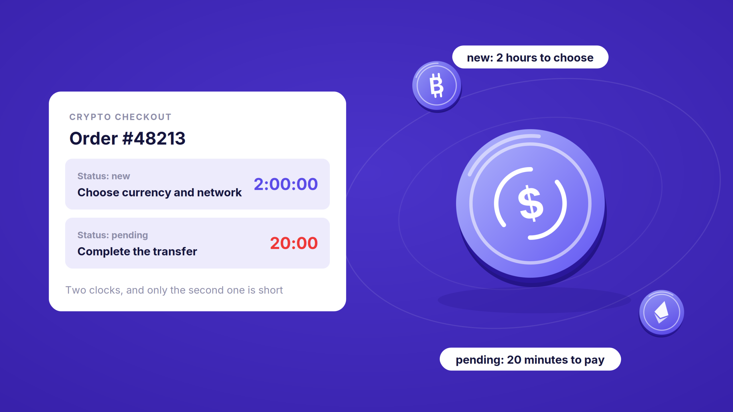 Why Crypto Checkouts Do Not Convert, and What to Fix