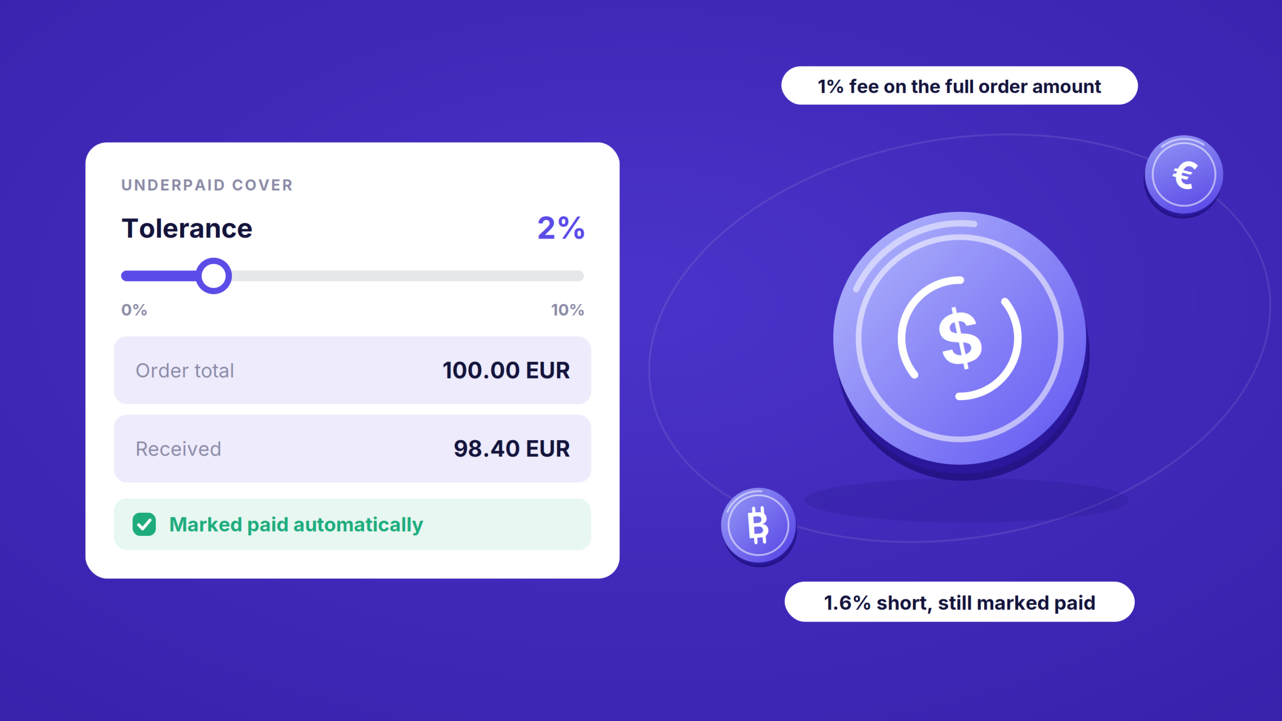 More Than One in Six Crypto Payments Arrives for the Wrong Amount. Here Is What Happens Next