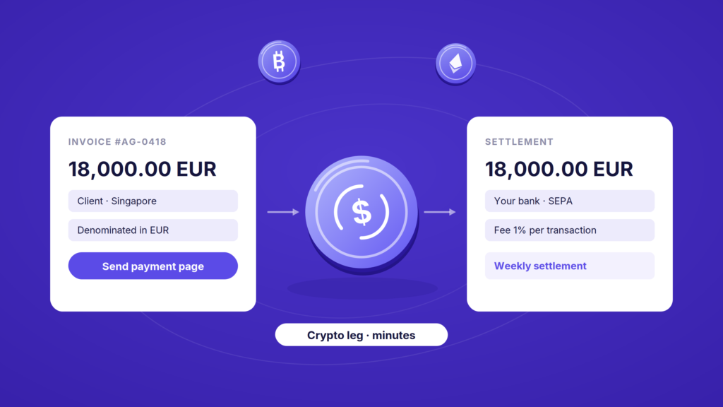 How Agencies Invoice International Clients in Crypto