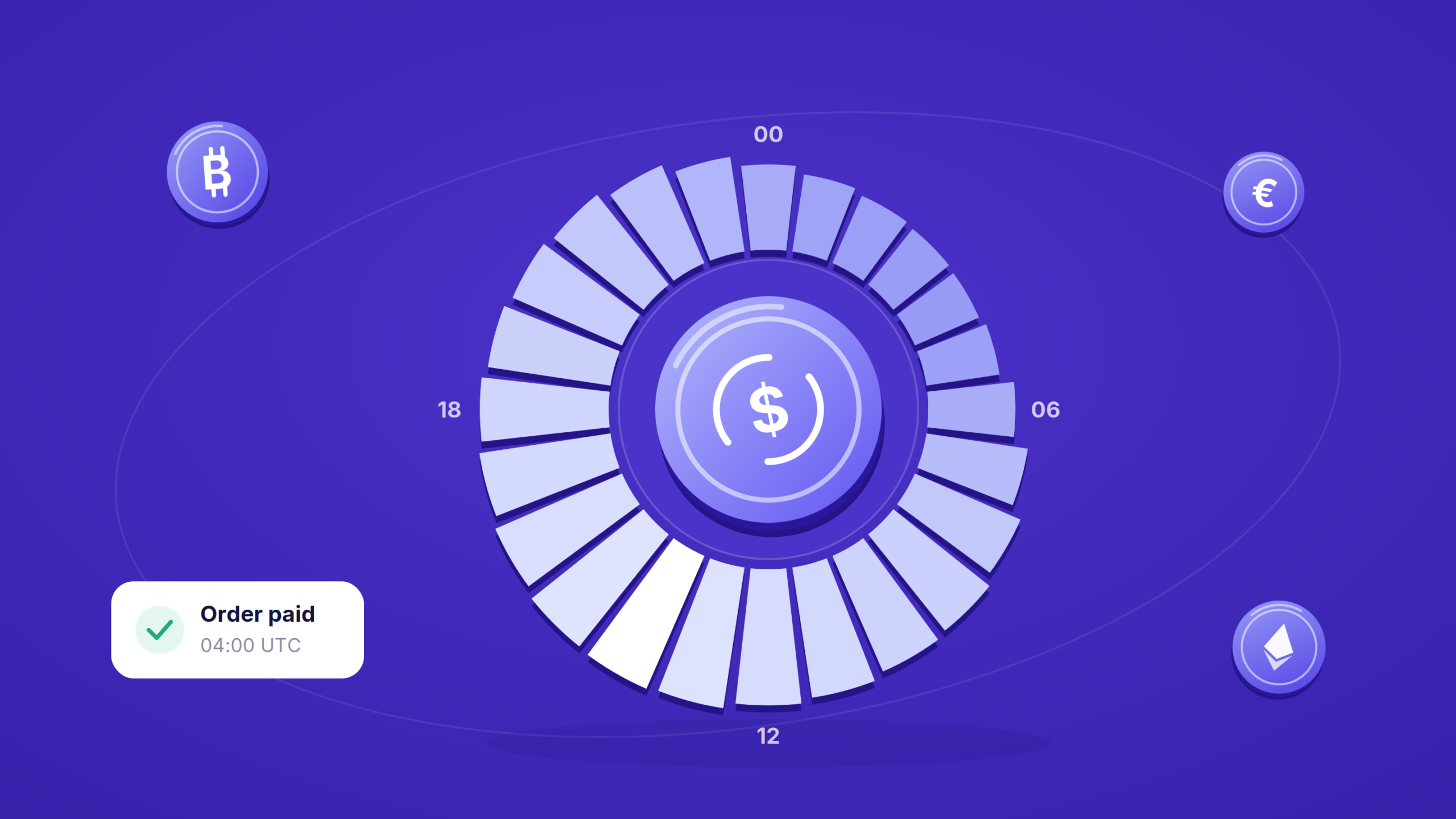 Crypto Payments Do Not Keep Banking Hours. Here Is the Shape of the Day