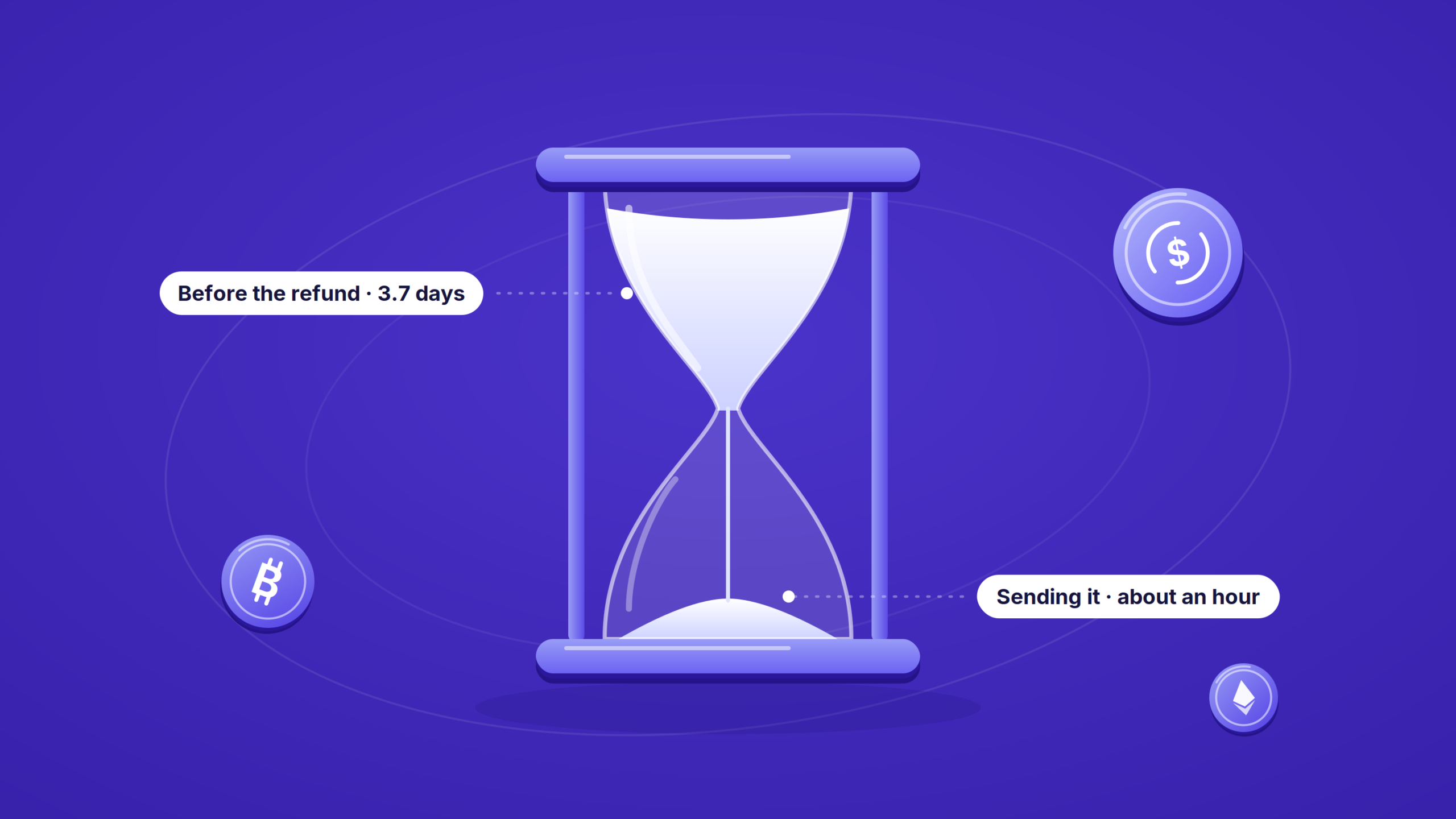 A Crypto Refund Now Takes About an Hour. The Days Come Before It