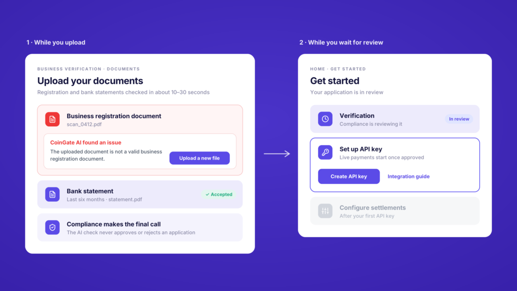 CoinGate onboarding: the AI check flags a wrong business registration document within seconds, and a business in review can already create an API key