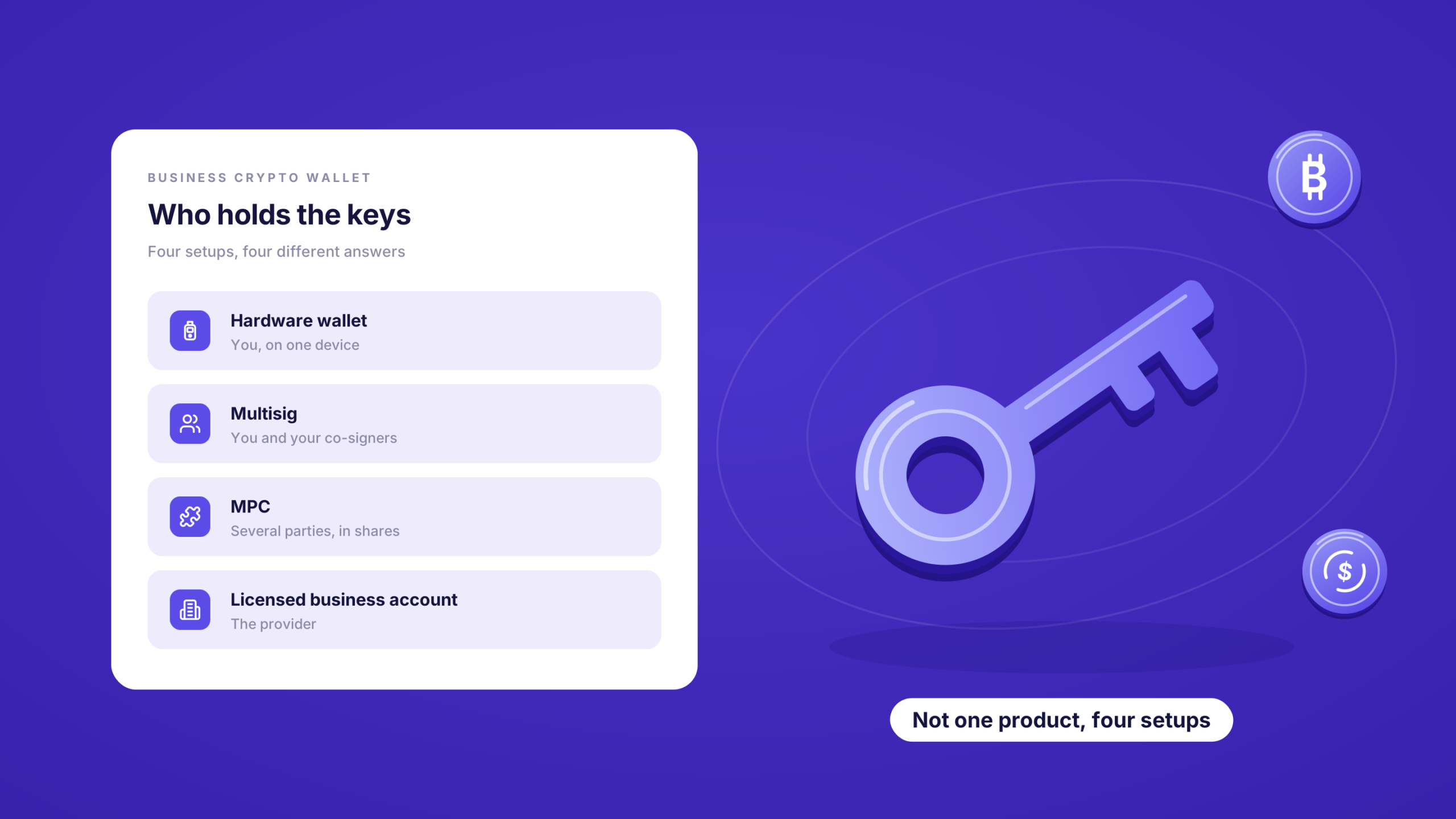 Crypto Wallets for Business: Custodial, MPC, Multisig or Hardware?