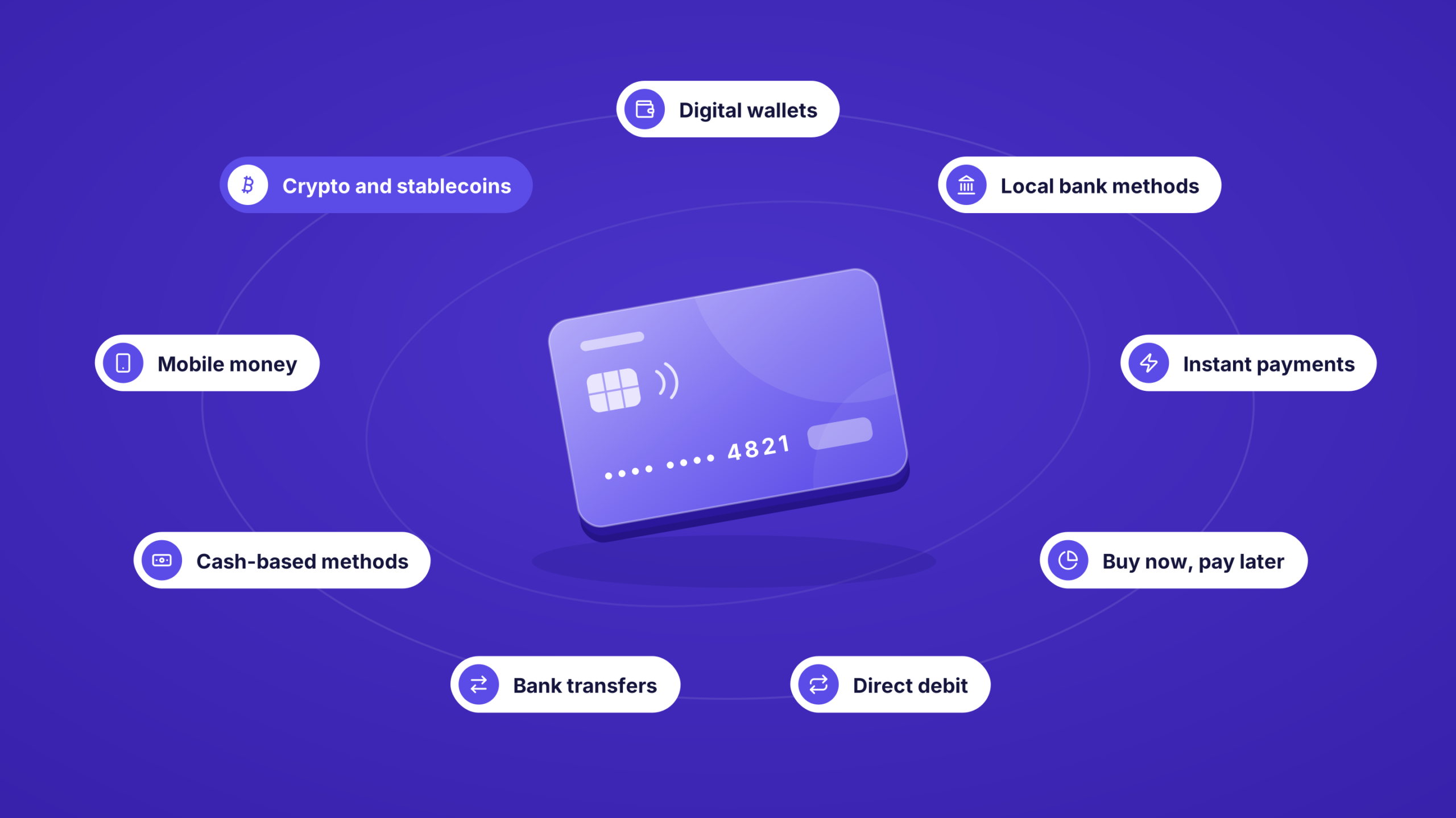 Alternative Payment Methods: 9 Worth Offering International Customers